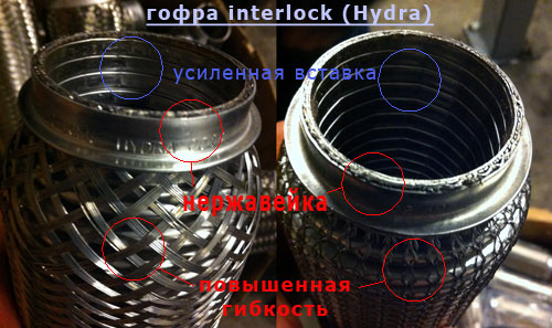 Где купить наркоты