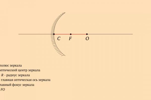 Кракен рабочий сайт